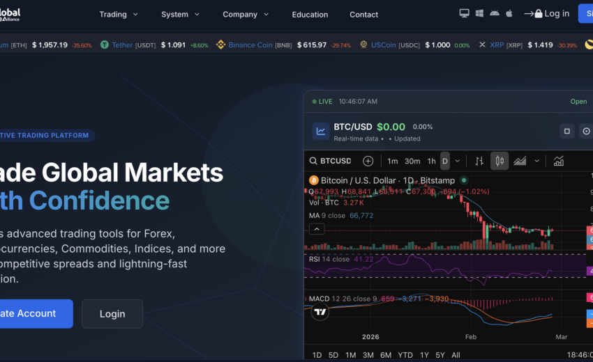 247globtradesalliance.org Scam Review