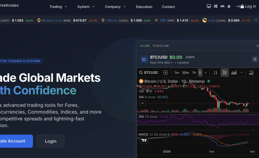 Jifumarkettrades.info Under Scrutiny