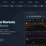 Dynamicmetatrades.com / Dynamicmetatrade.com Exposed