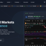 The Red Flags of Capibullmarket.com Reviewed