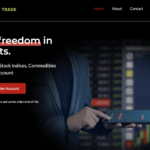 Hidden Dangers of Profitablefxoptiontrade.info