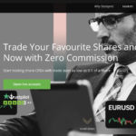 Stockprotrade.com Exposed