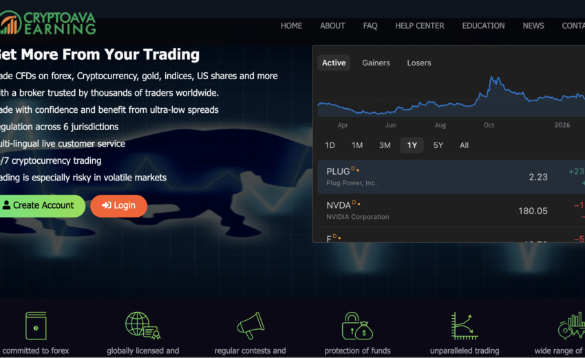 Cryptoavaearnings.com Scam Allegations