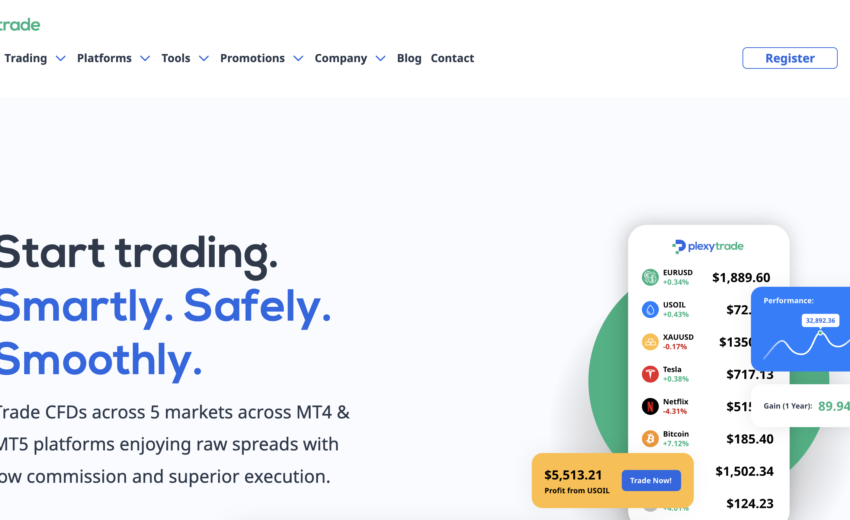 The Dark Side of Plexytrade.com