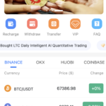 Btc258.com Scam Review