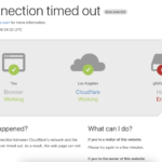 The Inside Scoop on Glblfin.com
