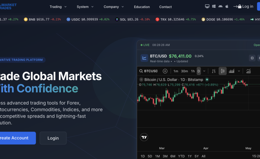Unmasking Allmarkettrades.com