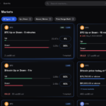 An In-Depth Assessment of Coinverse.io