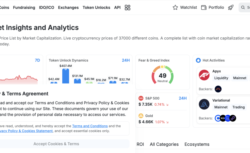 Cryptorank.io Under Scrutiny